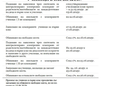 Прием в 1-ви клас