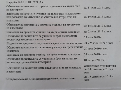 График на дейностите по приемане на ученици за 2019-2020 уч.год.-2